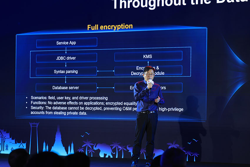 นายเฟิ๋ง เคอ หัวหน้าสถาปนิก หัวเว่ย คลาวด์ GaussDB