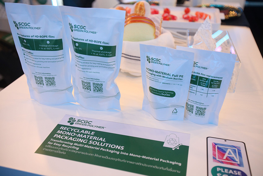 นวัตกรรม Recyclable Mono-material Packaging Solutions