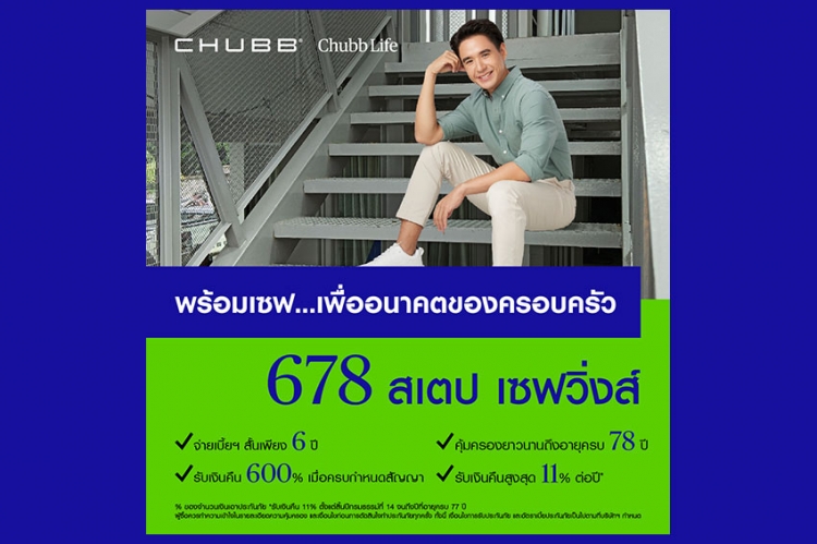 ชับบ์ ไลฟ์ ประกันชีวิต เปิดตัวผลิตภัณฑ์ “678 สเตป เซฟวิ่งส์” เดินหน้าหนุนคนไทยสร้างความมั่นคงทางการเงิน