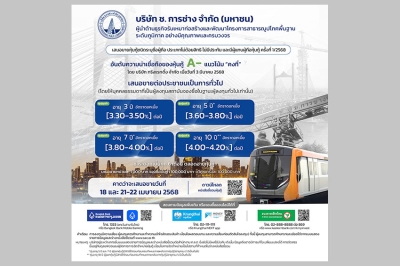 ช.การช่าง เตรียมออกหุ้นกู้ 4 ชุด อายุ 3 - 10 ปี ดอกเบี้ย [3.30-4.20]% ต่อปี อันดับเครดิต A-  เสนอขายประชาชนทั่วไป คาดเปิดให้จองซื้อระหว่างวันที่ 18 และ 21-22 เม.ย. 2568