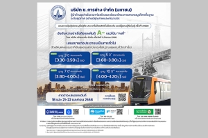 ช.การช่าง เตรียมออกหุ้นกู้ 4 ชุด อายุ 3 - 10 ปี ดอกเบี้ย [3.30-4.20]% ต่อปี อันดับเครดิต A-  เสนอขายประชาชนทั่วไป คาดเปิดให้จองซื้อระหว่างวันที่ 18 และ 21-22 เม.ย. 2568
