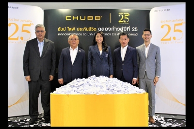 ชับบ์ ไลฟ์ ประกันชีวิต จับรายชื่อผู้โชคดีจากแคมเปญ “ชับบ์ ไลฟ์ ประกันชีวิต 25 ปี แจกทอง 50 บาท” ครั้งที่ 1