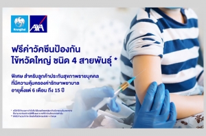 กรุงไทย–แอกซ่า ประกันชีวิต มุ่งมั่นใส่ใจสุขภาพลูกค้า มอบสิทธิ์ฉีดวัคซีนป้องกันโรคไข้หวัดใหญ่ ชนิด 4 สายพันธุ์