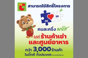 บิ๊กซี ร่วม “คนละครึ่ง พลัส”  ที่ร้านค้าเช่า-ศูนย์อาหารกว่า 3,000 ร้านค้า วันนี้ ถึงวันที่ 31 ธันวาคม 2568   