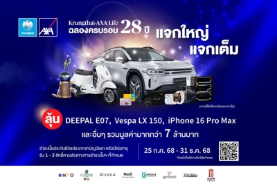 กรุงไทย-แอกซ่า ประกันชีวิต ฉลองครบรอบ 28 ปี  ตอบแทนลูกค้าคนสำคัญ จัดแคมเปญ “แจกใหญ่ แจกเต็ม” ลุ้นรับของรางวัลรวมมูลค่ากว่า 7 ล้านบาท