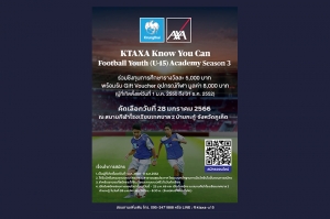 กรุงไทย–แอกซ่า ประกันชีวิต เปิดรับสมัครนักเตะเยาวชน สนามภาคใต้ ในโครงการ KTAXA Know You Can Football Youth (U-15) Academy ปีที่ 3
