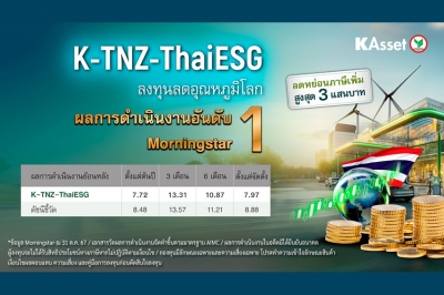 บลจ.กสิกรไทย ครองแชมป์กองทุน ThaiESG ชู K-TNZ-ThaiESG ได้รับความนิยมและสร้างผลตอบแทนสูงสุดในตลาด