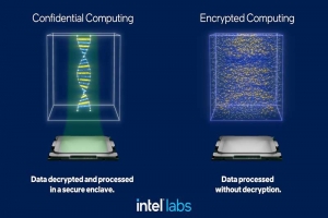 Intel เน้นย้ำความปลอดภัยคือ กุญแจสำคัญ เร่งผสานปัญญาประดิษฐ์เข้าความปลอดภัย