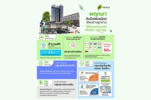 “พฤกษา” เดินหน้าผนึกพันธมิตรรอบด้าน เคียงข้างลูกบ้าน บรรเทาเหตุแผ่นดินไหว ใส่ใจครบวงจร