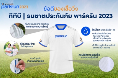 เสื้อวิ่ง ทีทีบี | ธนชาตประกันภัย พาร์ครัน 2023 ไอเทมเด็ดที่นักวิ่งห้ามพลาด!