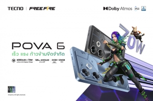 TECNO เปิดตัว POVA 6 สมาร์ตโฟนเกมมิ่งสเปกแรง ราคาไม่เกิน 8,000 บาท ในประเทศไทย พร้อมจับมือ Free Fire ลุยจัดทัวร์นาเมนต์ชิงชัย Thailand Champions Cup