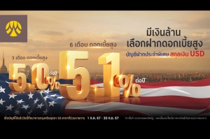 กรุงศรี ส่ง “บัญชีเงินฝากประจำ สกุลเงิน USD” ระยะสั้น รับดอกเบี้ยสูงสุด 5.1% ต่อปี