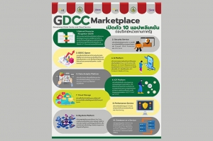 สดช.ยกระดับคลาวด์กลางภาครัฐ GDCC เปิด Marketplace รวมบริการแพลตฟอร์มและแอปพลิเคชันเพื่อภาครัฐ