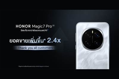 ตอกย้ำความสำเร็จ! HONOR Magic7 Pro 5G สร้างสถิติใหม่ ยอดขายเติบโต 2.4 เท่า