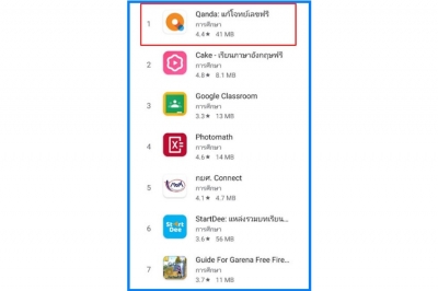 แอปอีเลิร์นนิ่ง QANDA สตาร์ทอัพด้าน EdTech ชั้นนำของเกาหลี ทะยานติดอันดับหนึ่ง Google Play Store ของไทยภายใน 1 สัปดาห์