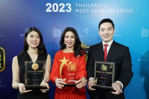 เอไอเอ ประเทศไทย คว้า 3 รางวัลสุดยอดแบรนด์และบริษัทที่น่าเชื่อถือ