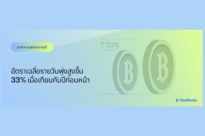 SiteMinder เผยอัตราค่าห้องพักพุ่งสูงขึ้นถึง 33%ช่วงสงกรานต์ในประเทศไทย