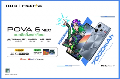 เทคโน เปิดตัว TECNO POVA 6 NEO สมาร์ตโฟนแบตอึดยิ่งกว่าที่เคย 7000mAh  ในราคาโปรโมชั่นเริ่มต้นเพียง 4,599 บาท