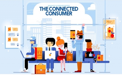 กลยุทธ์การเติบโตของแบรนด์ไทยในยุค Connected Consumers