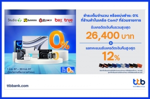 บัตรเครดิต ttb เอาใจสายไอที มอบโปรสุดคุ้ม ที่ร้านค้าในเครือ Com7 รับเครดิตเงินคืนรวมสูงสุด 26,400 บาท และแลกคะแนนรับเครดิตเงินคืนสูงสุด 12%