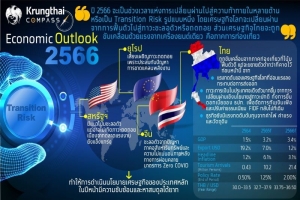 “กรุงไทย”ชี้ภาคท่องเที่ยวหนุนจีดีพีปี 66 เติบโต 3.4% แนะ ภาคธุรกิจปรับตัวรับ 5 ปัจจัยเปลี่ยนผ่านทางเศรษฐกิจ