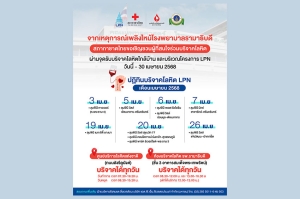 สภากาชาดไทยเชิญชวนผู้ที่สนใจ ร่วมบริจาคโลหิตช่วยเหลือผู้ป่วยโรงพยาบาลรามาธิบดี ผ่านจุดรับบริจาคโลหิตใกล้บ้าน และบริเวณโครงการ LPN
