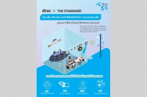 Dtac  นำ 5G คลื่น 26 GHz ทำ LIVE Broadcast จากสตูดิโอสู่ผู้ชมทั่วโลก