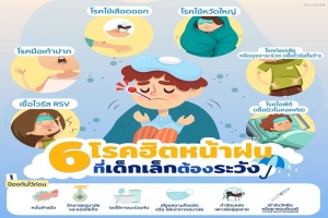 รู้ทัน 6 โรคฮิตหน้าฝน ที่เด็กเล็กต้องเฝ้าระวัง