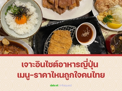 เจาะอินไซต์อาหารญี่ปุ่น เมนูและราคาไหน ถูกใจคนไทย