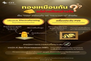 จีไอที (GIT) แนะผู้บริโภคเข้าใจเทคนิคการผลิตงานหัตถศิลป์ทองคำ เผย “3 สิ่งสำคัญต้องรู้ก่อนซื้อ”
