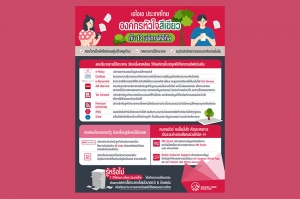 เอไอเอ ประเทศไทย ชู 12 บริการดิจิทัลครบครัน  ยืนหนึ่งองค์กรชั้นนำหัวใจสีเขียวในวันคุ้มครองโลก