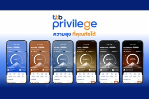 ทีทีบี เปิดตัว &ldquo;ttb privilege ความสุข ที่คุณทัชได้&rdquo; ครั้งแรกในวงการธนาคาร มอบสถานะสิทธิพิเศษให้ลูกค้าทุกคนผ่านแอป ttb touch ตอบโจทย์ชีวิตทางการเงินที่ดีขึ้น