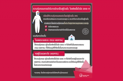 เอไอเอ ประเทศไทย ให้ความคุ้มครองแก่ผู้เอาประกันภัย ผู้ป่วยใน (IPD) ในการเข้ารักษาตัวในโรงพยาบาลสนาม และหอผู้ป่วยเฉพาะกิจ