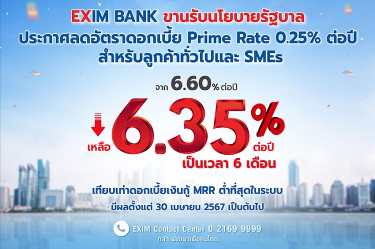 EXIM BANK ขานรับนโยบายของนายกฯ ประกาศปรับลดอัตราดอกเบี้ย Prime Rate  เหลือ 6.35% ต่อปี ต่ำที่สุดในระบบ เป็นเวลา 6 เดือน