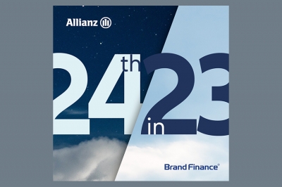 อลิอันซ์ แบรนด์ประกันอันดับ 1 ของโลก จากการจัดอันดับของ Brand Finance