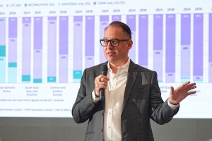รายงาน Ericsson Mobility ฉบับล่าสุด เผยยอดบัญชีผู้ใช้ 5G ทั่วโลก จะพุ่งแตะ 6.3 พันล้านราย ในปี 2030