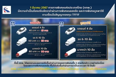 กทพ. มีความจำเป็นต้องปรับอัตราค่าผ่านทางพิเศษฉลองรัช และทางพิเศษบรูพาวิถี