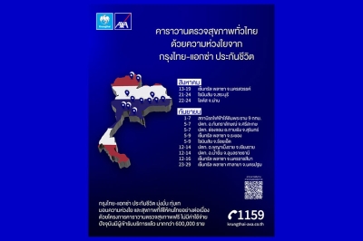 กรุงไทย - แอกซ่า ประกันชีวิต จัดโครงการ “คาราวานตรวจสุขภาพทั่วไทย” มอบบริการตรวจสุขภาพ ฟรี! ตลอดเดือนสิงหาคม – กันยายนนี้