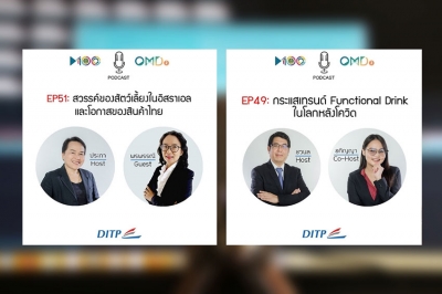 DITP เปิด Podcast หนุนผู้ประกอบการไทย ก้าวสู่เวทีการค้าโลก