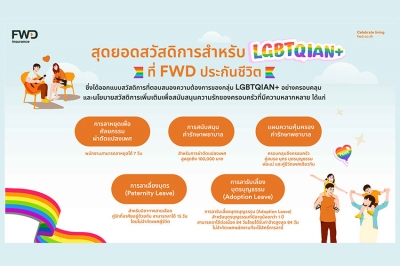 ต้อนรับ “Pride Month” ส่องสวัสดิการเท่าเทียมภายใต้แนวคิด “DEI” ที่ FWD ประกันชีวิต