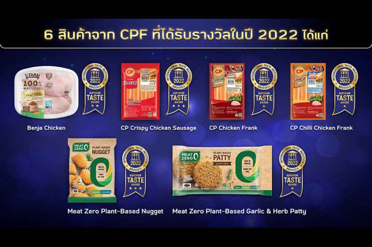 ครั้งแรกในไทย!! “ไก่สดเบญจา-ไส้กรอกซีพี” คว้ารางวัลสุดยอดรสชาติอาหารระดับโลก