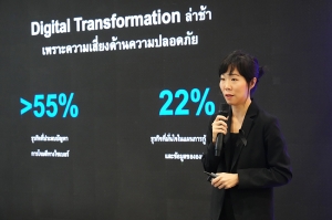 Synology ยกไทยเป็นศูนย์กลางการเติบโตในอาเซียน รุกขยายโซลูชัน NAS และระบบจัดการข้อมูลรับยุค Data Boom