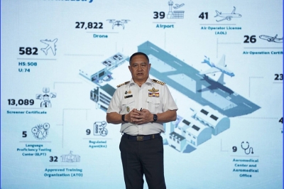 CAAT แถลงผลการดำเนินงานรอบ 5 เดือน  เดินหน้ายกระดับการบินไทยสู่ Aviation Hub