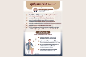 ภูมิคุ้มกันบำบัด: อีกทางเลือกในการรักษามะเร็ง