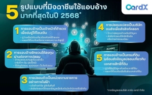 CardX เตือนภัยมิจฉาชีพยุคใหม่ คนไทยเสียหายเฉลี่ยเกือบแสนบาทต่อราย เผย 5 กลโกงยอดฮิต - 5 วิธีแอบอ้าง
