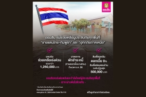 ออมสิน เร่งให้ความช่วยเหลือมอบเงินสนับสนุนบรรเทาความเดือดร้อนเฉพาะหน้า กรณีสถานการณ์สู้รบชายแดนไทย-กัมพูชา และอุทกภัยภาคเหนือตอนบน