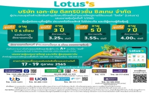 “โลตัส” (Lotus’s) เคาะอัตราดอกเบี้ยหุ้นกู้ 3 รุ่น จากทั้งหมด 4 รุ่น  ชูอัตราดอกเบี้ย 3.25-4.00% ต่อปี