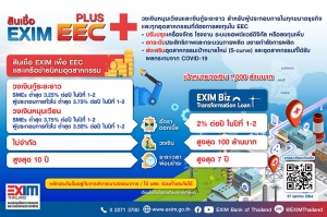 EXIM BANK จับมือ สกพอ. ธนาคารออมสิน และ บสย. สนับสนุนเงินทุนผู้ประกอบการไทย